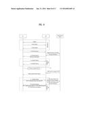 METHOD FOR SETTING UP HIGH-SPEED LINK IN WLAN SYSTEM AND APPARATUS FOR     SAME diagram and image