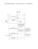 METHOD FOR SETTING UP HIGH-SPEED LINK IN WLAN SYSTEM AND APPARATUS FOR     SAME diagram and image