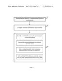 NETWORK CONNECTION METHOD AND APPARATUS diagram and image