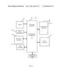 NETWORK CONNECTION METHOD AND APPARATUS diagram and image