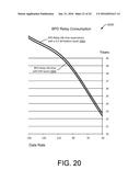 Relay Functionality of Battery Powered Devices diagram and image