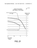 Relay Functionality of Battery Powered Devices diagram and image