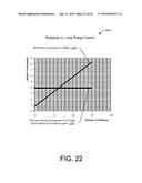 Relay Functionality of Battery Powered Devices diagram and image