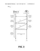 ENERGY EFFICIENT DATA HANDLING FOR MOBILE DEVICES diagram and image