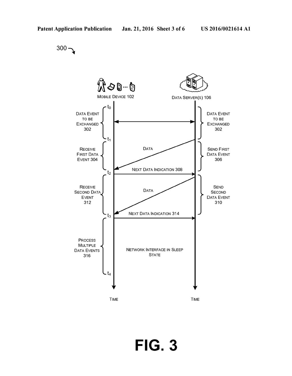 ENERGY EFFICIENT DATA HANDLING FOR MOBILE DEVICES - diagram, schematic, and image 04