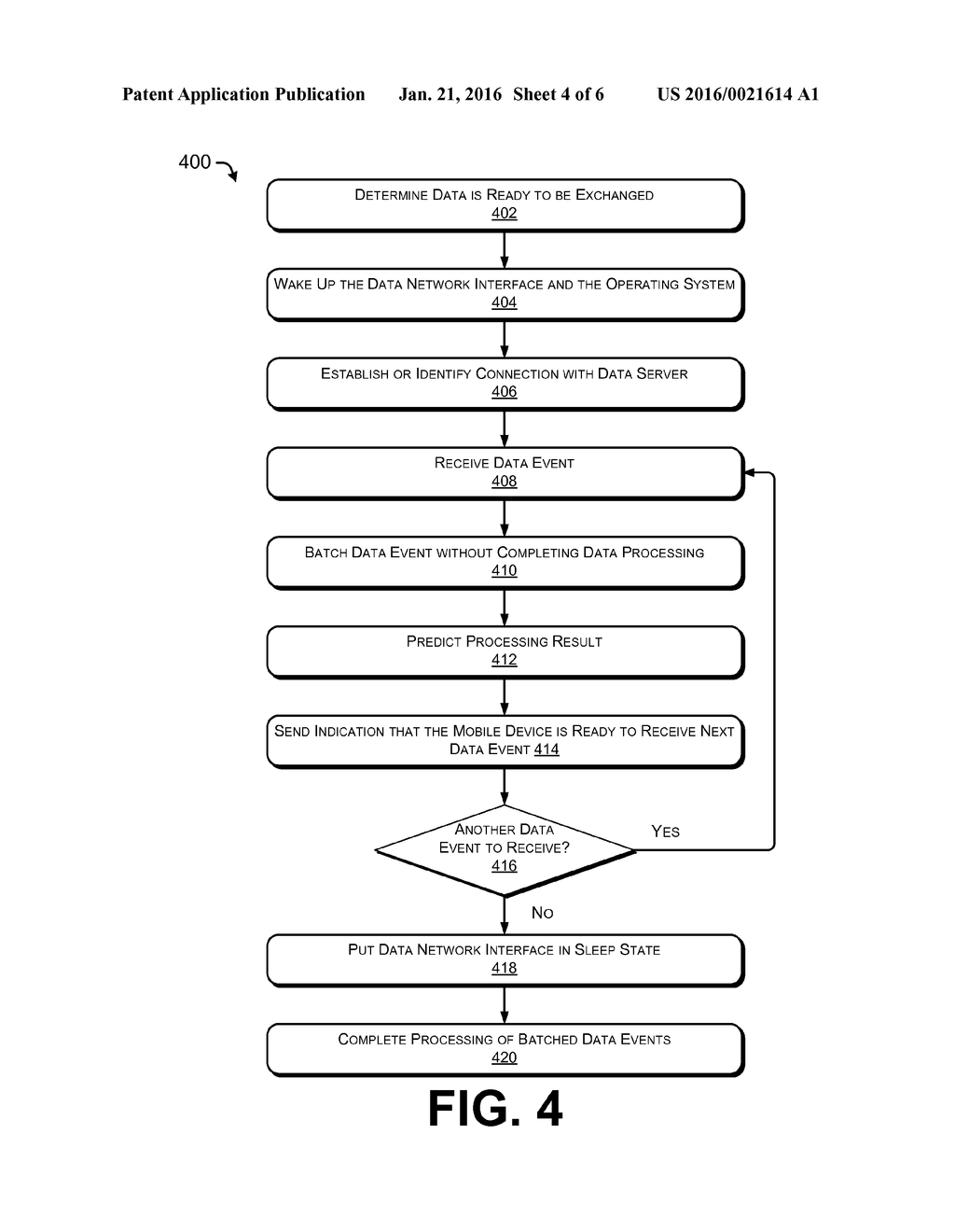 ENERGY EFFICIENT DATA HANDLING FOR MOBILE DEVICES - diagram, schematic, and image 05