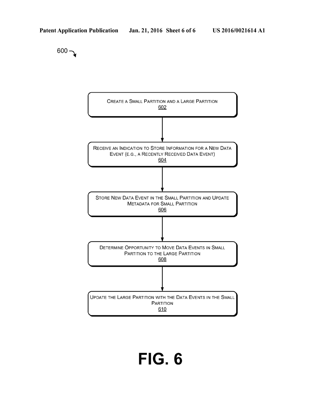 ENERGY EFFICIENT DATA HANDLING FOR MOBILE DEVICES - diagram, schematic, and image 07