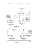 SYNCHRONIZING SIGNAL TRANSMISSIONS BY ANTENNA APPARATUSES diagram and image