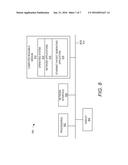 SYNCHRONIZING SIGNAL TRANSMISSIONS BY ANTENNA APPARATUSES diagram and image