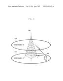 METHOD AND APPARATUS FOR APPLYING A TIME ALIGNMENT TIMER IN A WIRELESS     COMMUNICATION SYSTEM USING A CARRIER AGGREGATION TECHNIQUE diagram and image