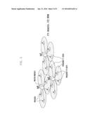 METHOD AND APPARATUS FOR APPLYING A TIME ALIGNMENT TIMER IN A WIRELESS     COMMUNICATION SYSTEM USING A CARRIER AGGREGATION TECHNIQUE diagram and image