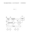 METHOD AND APPARATUS FOR APPLYING A TIME ALIGNMENT TIMER IN A WIRELESS     COMMUNICATION SYSTEM USING A CARRIER AGGREGATION TECHNIQUE diagram and image