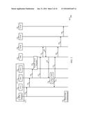 BEARER MANAGEMENT FOR PROSE DIRECT DISCOVERY diagram and image