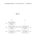 METHOD AND DEVICE FOR PROVIDING CONTROL INFORMATION FOR UPLINK     TRANSMISSION IN WIRELESS COMMUNICATION SYSTEM SUPPORTING UPLINK     MULTI-ANTENNA TRANSMISSION diagram and image