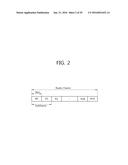 METHOD AND APPARATUS FOR TRANSMITTING UPLINK CONTROL INFORMATION IN A     WIRELESS COMMUNICATION SYSTEM diagram and image