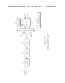 TRANSMITTING UPLINK CONTROL INFORMATION OVER A DATA CHANNEL OR OVER A     CONTROL CHANNEL diagram and image