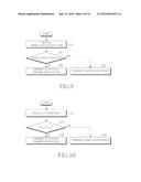 TRANSMITTING UPLINK CONTROL INFORMATION OVER A DATA CHANNEL OR OVER A     CONTROL CHANNEL diagram and image