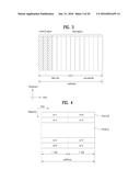 METHOD FOR TRANSMITTING/RECEIVING SIGNAL AND DEVICE THEREFOR diagram and image