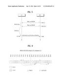 METHOD FOR TRANSMITTING/RECEIVING SIGNAL AND DEVICE THEREFOR diagram and image