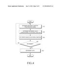 ELECTRONIC DEVICE AND METHOD FOR PROCESSING PACKET IN INTERNET     PROTOCOL-BASED NETWORK diagram and image