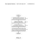 ELECTRONIC DEVICE AND METHOD FOR PROCESSING PACKET IN INTERNET     PROTOCOL-BASED NETWORK diagram and image