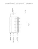 AMOLED Light Sensing diagram and image