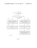 AMOLED Light Sensing diagram and image