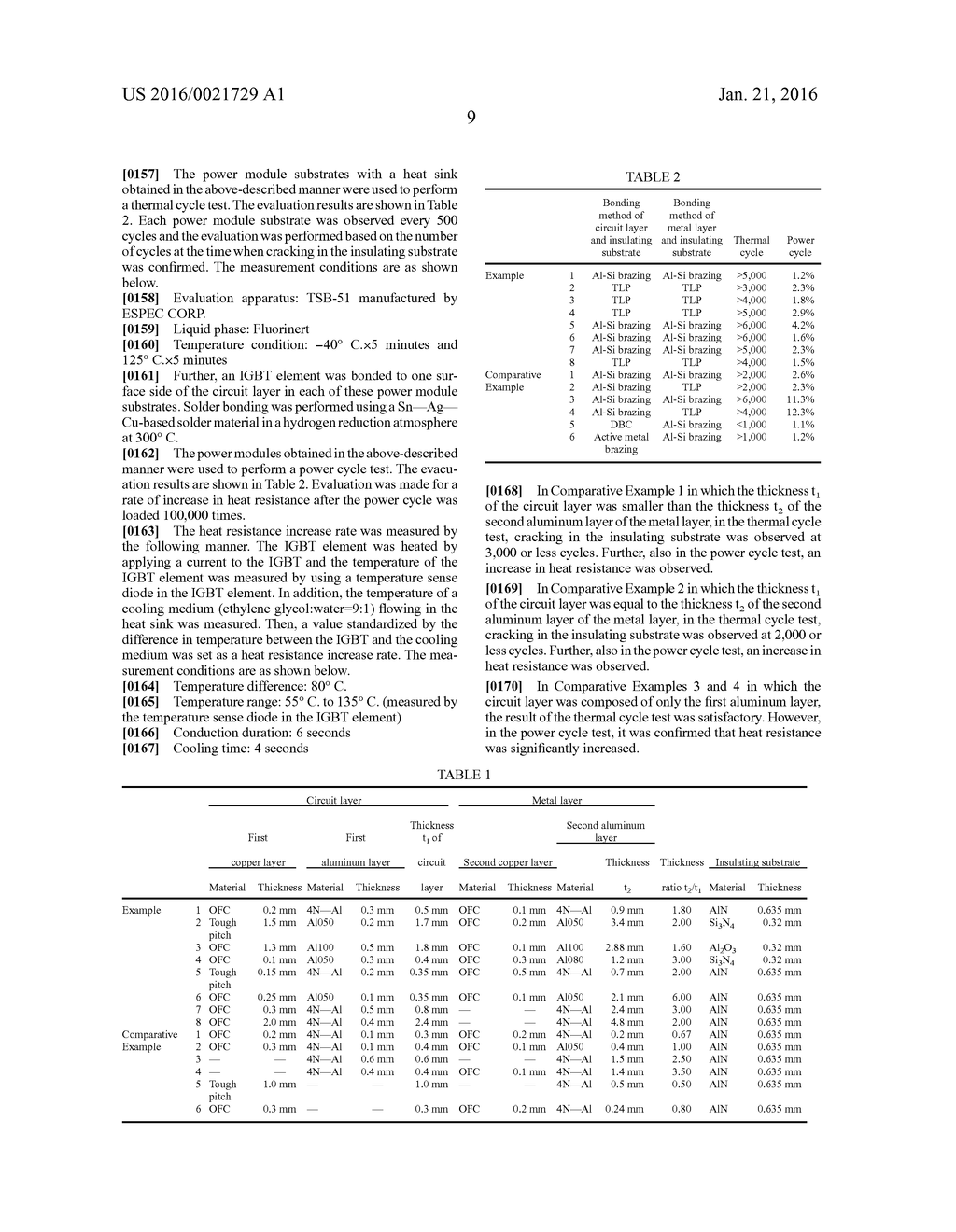 SUBSTRATE FOR POWER MODULES, SUBSTRATE WITH HEAT SINK FOR POWER MODULES,     AND POWER MODULE - diagram, schematic, and image 20