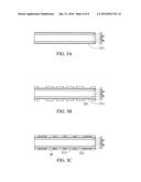 CORELESS PACKAGING SUBSTRATE AND FABRICATION METHOD THEREOF diagram and image