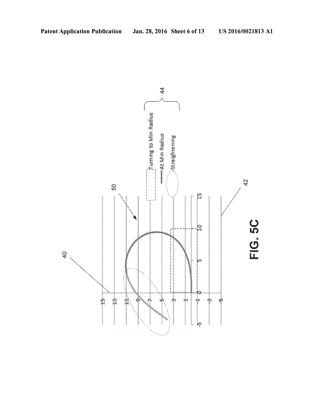 Vehicle Guidance SYSTEM - diagram, schematic, and image 07