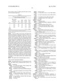 Bran And Germ Flavor And Texture Improvement diagram and image