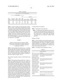 Bran And Germ Flavor And Texture Improvement diagram and image