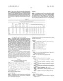 Bran And Germ Flavor And Texture Improvement diagram and image