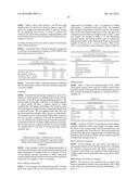 Bran And Germ Flavor And Texture Improvement diagram and image