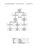 STEVIA PLANTS WITH AN INCREASED REBAUDIOSIDE D CONTENT diagram and image