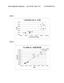 STEVIA PLANTS WITH AN INCREASED REBAUDIOSIDE D CONTENT diagram and image