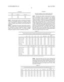 STEVIA PLANTS WITH AN INCREASED REBAUDIOSIDE D CONTENT diagram and image