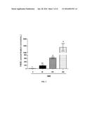 PRETERM INFANT NUTRITIONAL COMPOSITIONS CONTAINING     BETA-HYDROXY-BETA-METHYLBUTYRIC ACID diagram and image