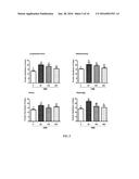 PRETERM INFANT NUTRITIONAL COMPOSITIONS CONTAINING     BETA-HYDROXY-BETA-METHYLBUTYRIC ACID diagram and image