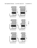 PRETERM INFANT NUTRITIONAL COMPOSITIONS CONTAINING     BETA-HYDROXY-BETA-METHYLBUTYRIC ACID diagram and image