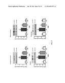 PRETERM INFANT NUTRITIONAL COMPOSITIONS CONTAINING     BETA-HYDROXY-BETA-METHYLBUTYRIC ACID diagram and image