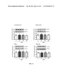 PRETERM INFANT NUTRITIONAL COMPOSITIONS CONTAINING     BETA-HYDROXY-BETA-METHYLBUTYRIC ACID diagram and image