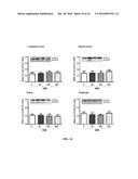 PRETERM INFANT NUTRITIONAL COMPOSITIONS CONTAINING     BETA-HYDROXY-BETA-METHYLBUTYRIC ACID diagram and image