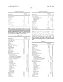 PRETERM INFANT NUTRITIONAL COMPOSITIONS CONTAINING     BETA-HYDROXY-BETA-METHYLBUTYRIC ACID diagram and image