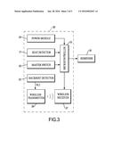 CHAIR HAVING A REMINDER FUNCTION diagram and image