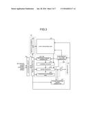 IMAGING ELEMENT, IMAGING DEVICE, ENDOSCOPE, ENDOSCOPE SYSTEM, AND METHOD     OF DRIVING IMAGING ELEMENT diagram and image