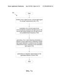 OPTICAL HEART RATE SENSOR diagram and image