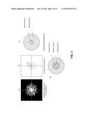 OPTICALLY DISCRIMINATIVE DETECTION OF MATTERS IN TISSUES AND TURBID MEDIA     AND APPLICATIONS FOR NON-INVASIVE ASSAY diagram and image