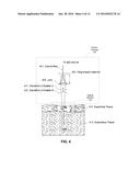 OPTICALLY DISCRIMINATIVE DETECTION OF MATTERS IN TISSUES AND TURBID MEDIA     AND APPLICATIONS FOR NON-INVASIVE ASSAY diagram and image