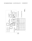 OPTICALLY DISCRIMINATIVE DETECTION OF MATTERS IN TISSUES AND TURBID MEDIA     AND APPLICATIONS FOR NON-INVASIVE ASSAY diagram and image